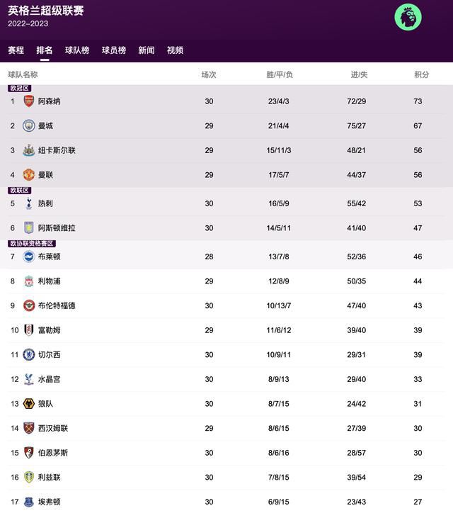 视频在线一区